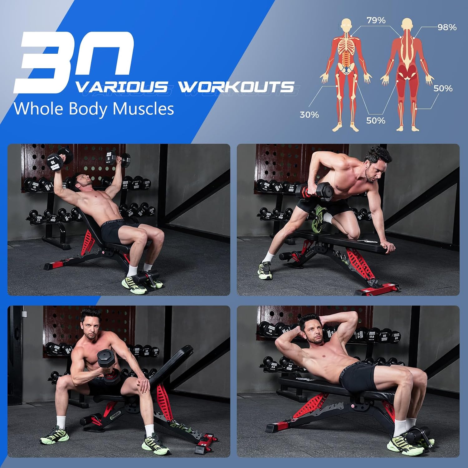 Banco de Pesas Ajustable, Banc - Home Gym Weight Bench reseña y precio