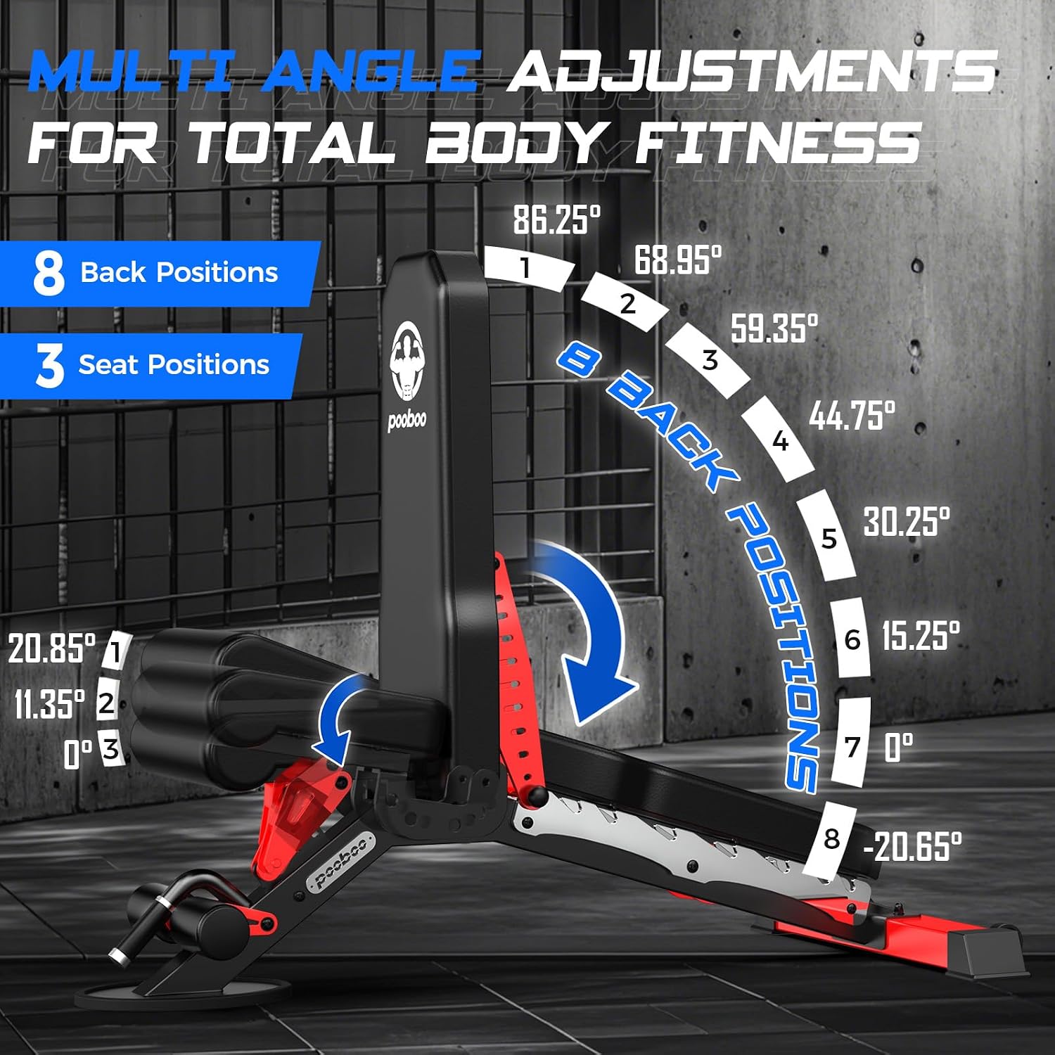 Banco de Pesas Ajustable, Banc - Home Gym Weight Bench reseña y precio
