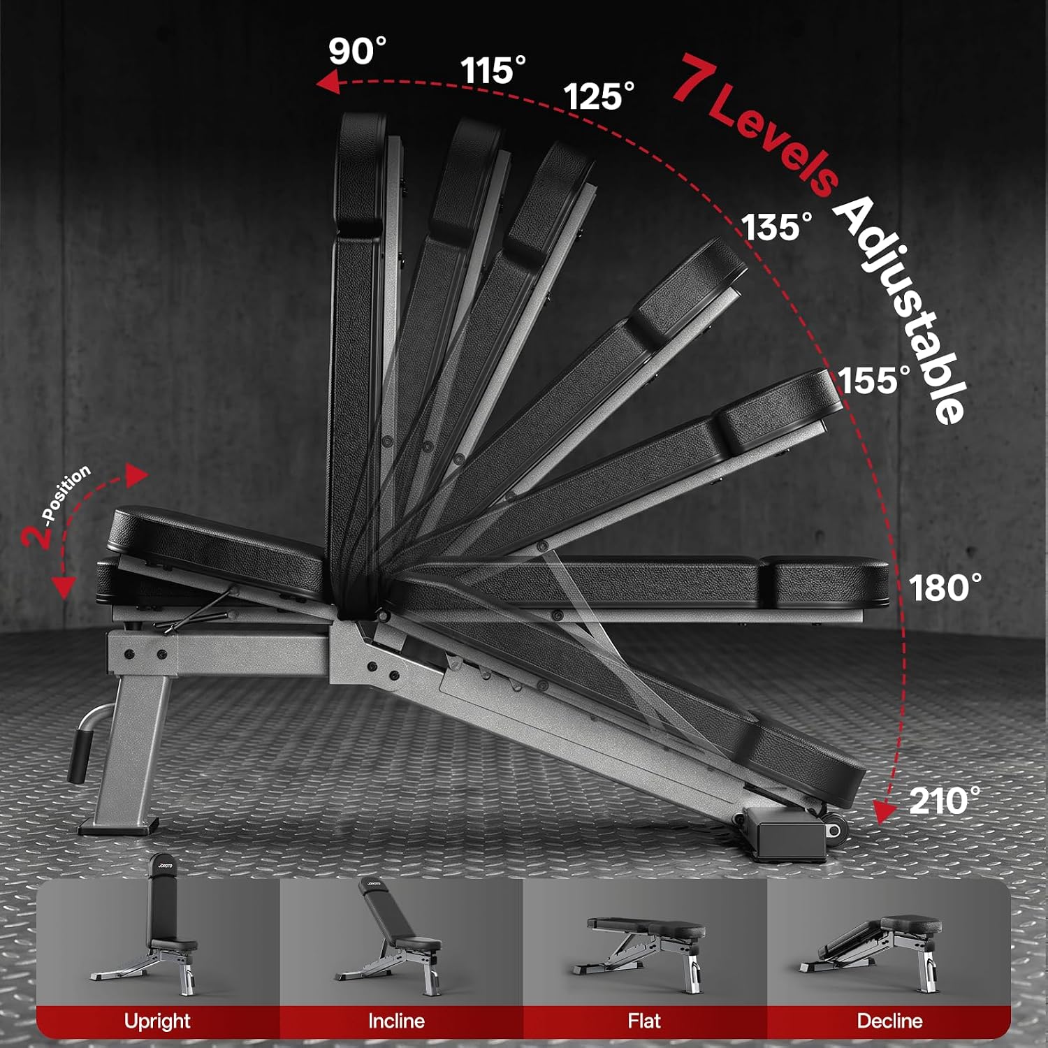 Banco de Pesas Ajustable con C - Home Gym Weight Bench reseña y precio